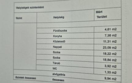 Dom pod lesom s panorámou, 2700 m2 pozemok