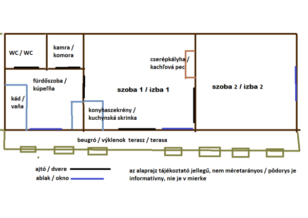 RD s potenciálom, blízko Hornádu – Hernádcéce, 40km od KE