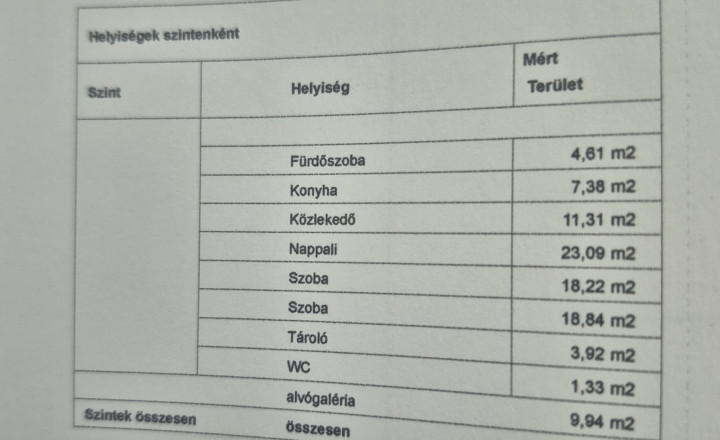 Viktória Borč Horňáková - fotografia 23